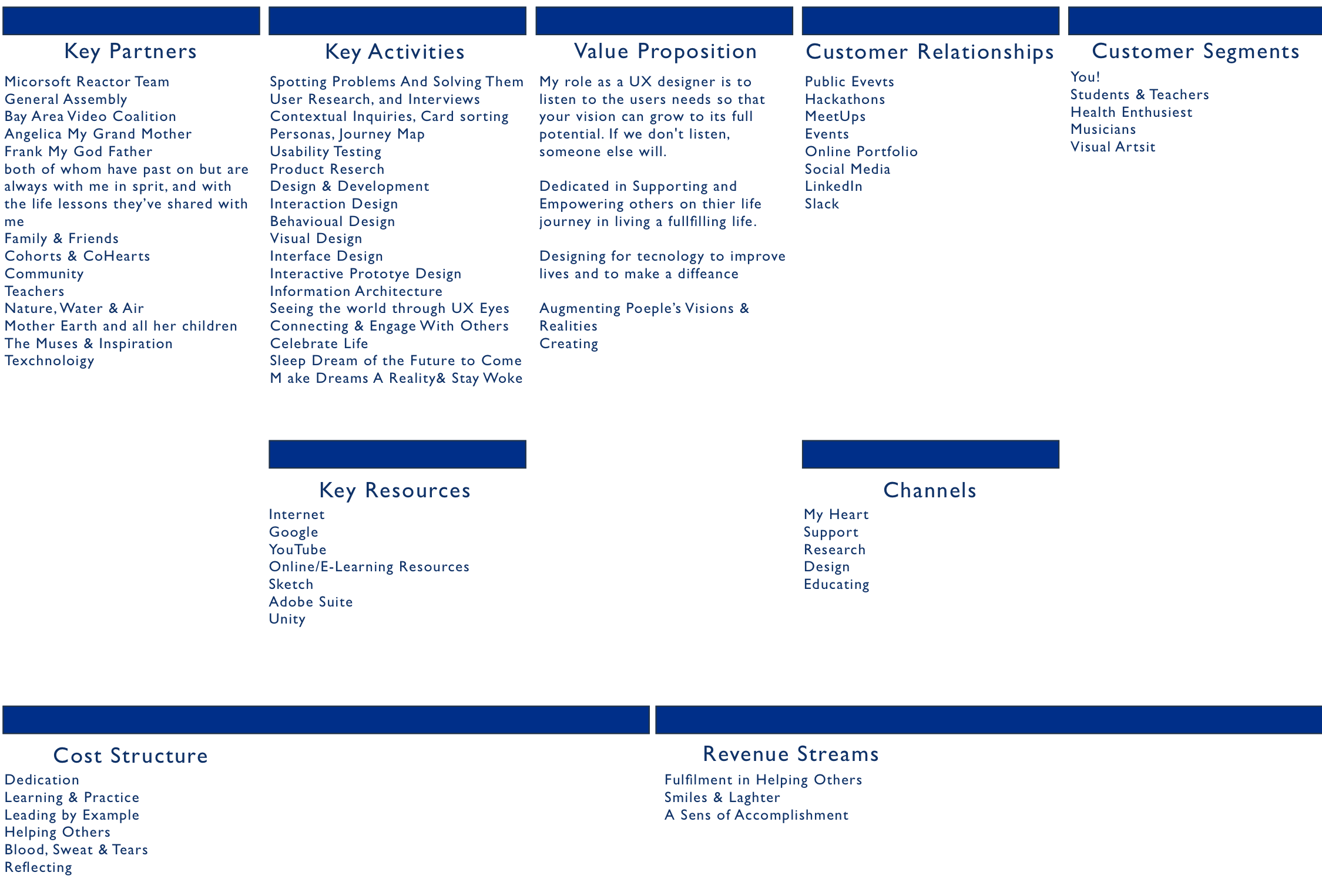 Life Model Canvas