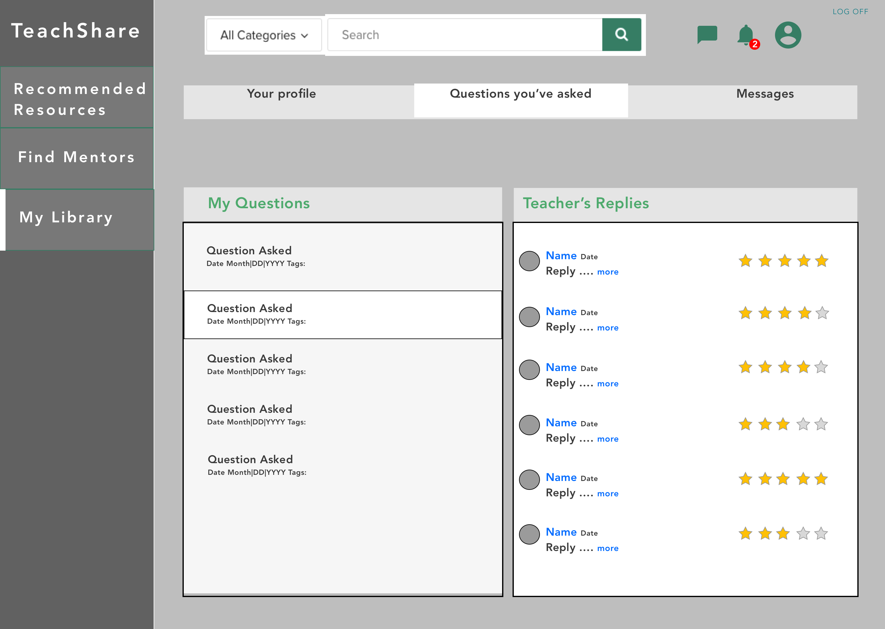 Questions you’ve asked Wireframe