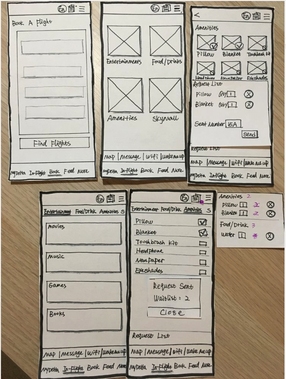 Paper Prototypes