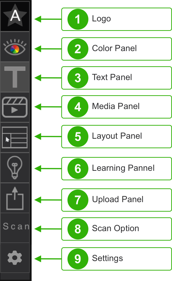 Panel Selector